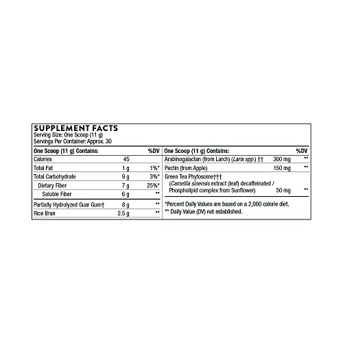 Thorne FiberMend - Prebiotic Fiber Powder to Help Maintain Regularity and Balanced GI Flora - 11.6 Oz