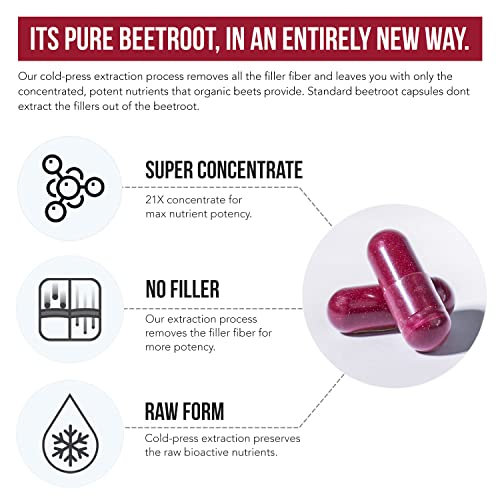 BioBeet® Max Strength Beet Root Capsules - 21:1 Concentrate, Each Serving Derived from 28,350 mg Organic Beetroot - Absorption Enhancement with BioPerine® Black Pepper Extract (60 Capsules)