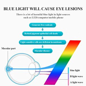 ZENNI Blue Light Blocking Glasses for women men Tortoiseshell Relieve Digital Screen Eye Strain TR90 Light Eyewear