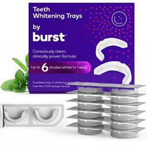 burst teeth whitening kit – sensitive teeth friendly – 7 treatments with 12.5% hydrogen peroxide – results in 15 min. + up to 6 shades whiter in 1 week – teeth whitener with prefilled gel trays