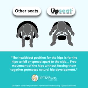 Upseat Baby Floor Seat Booster Chair for Sitting Up with Removable Tray for Meals and Playtime, Developed with Physical Therapists for Safe and Healthy Hip Development and Posture