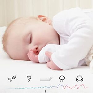 GROWNSY Nasal Aspirator for Baby, Electric Nose Aspirator for Toddler, Baby Nose Sucker, Automatic Nose Cleaner with 3 Silicone Tips, Adjustable Suction Level, Music and Light Soothing Function