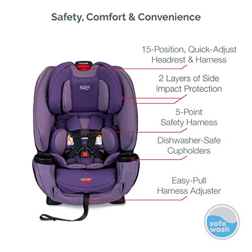 Britax One4Life ClickTight All-in-One Car Seat – 10 Years of Use – Infant, Convertible, Booster – 5 to 120 Pounds - SafeWash Fabric, Plum