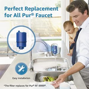 AQUA CREST NSF Certified Water Filter, Replacement for Pur® RF9999® Faucet Water Filter, Pur® Faucet Model FM-2500V, FM-3700, PFM150W, PFM350V, PFM400H, Pur-0A1 (6 Count), Model No.: AQU-CF08A