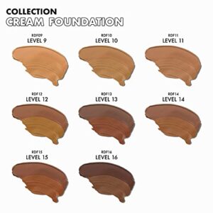 Ruby Kisses Cream Foundation 3D Face Creator 2-Color Foundation and Concealer, 12 Hour Wear Long Lasting, Medium to Full Coverage (Level 11)