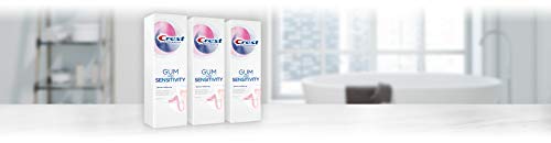 Crest Pro-Health Gum and Sensitivity