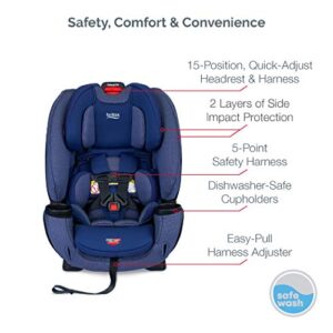 Britax One4Life ClickTight All-in-One Car Seat – 10 Years of Use – Infant, Convertible, Booster – 5 to 120 Pounds - SafeWash Fabric, Cadet