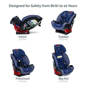 Britax One4Life ClickTight All-in-One Car Seat – 10 Years of Use – Infant, Convertible, Booster – 5 to 120 Pounds - SafeWash Fabric, Cadet