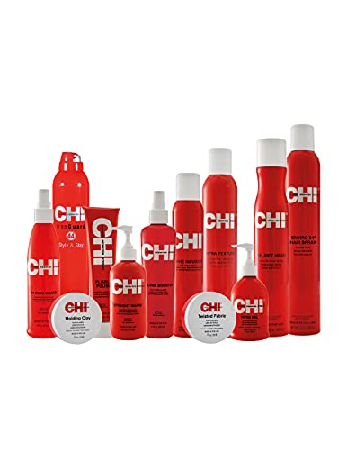 CHI Helmet Head Extra Firm Hairspray, 10 oz