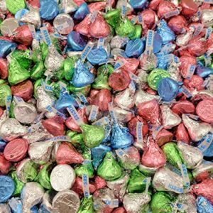 hershey’s kisses easter milk chocolate – easter chocolate candy individually wrapped in green, blue and pink pastel foils – bulk party pack (2 pound (pack of1))