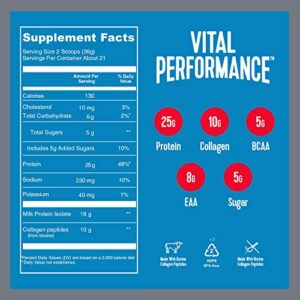 Vital Performance Protein Powder, 25g Lactose-Free Milk Protein Isolate Casein & Whey Blend Protein Powder with 10g Grass-Fed Collagen Peptides, 8g EAAs, 5g BCAAs, Gluten-Free - Strawberry, 1.68lb
