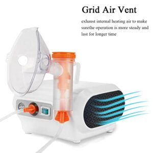 MAYLUCK Portable Compressor Nebulizer, Nebulizer Machine with 1 Set Accessory, Jet Nebulizers Personal Steam Inhaler Cool Mist Compressor System for Kids Adults