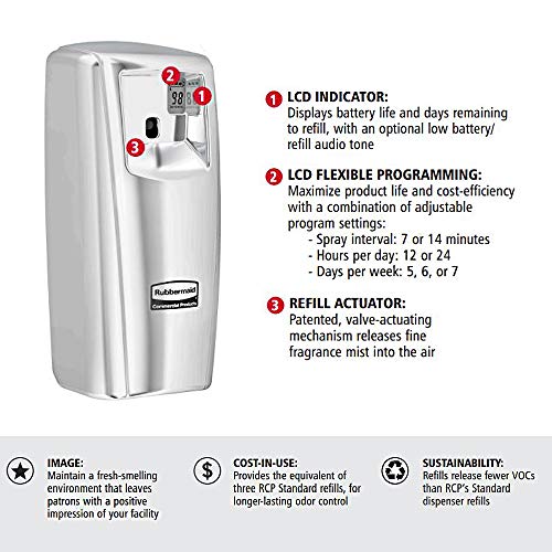 Rubbermaid Commercial FG401218 Microburst 9000 Aerosol Odor Control LCD Dispenser, White, 3.56" Width x 8.75" Height