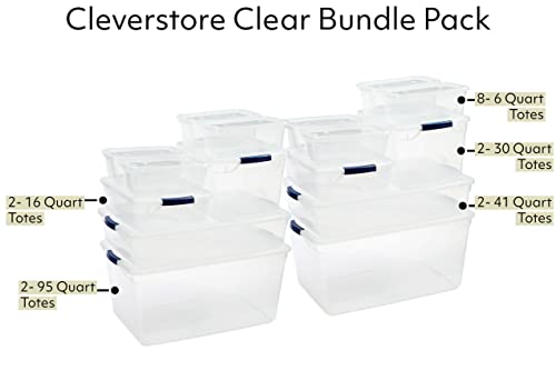 Rubbermaid Cleverstore Clear Variety Pack, Clear Plastic Storage Bins with Built-In Handles to Maximize Storage, Great for Large and Small Items, 16pk