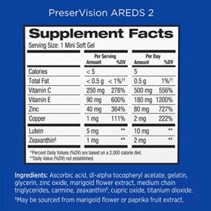 PreserVision AREDS 2 Eye Vitamin & Mineral Supplement, Contains Lutein, Vitamin C, Zeaxanthin, Zinc, Copper & Vitamin E, 100 Softgels (Packaging May Vary)