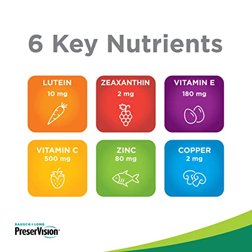 PreserVision AREDS 2 Eye Vitamin & Mineral Supplement, Contains Lutein, Vitamin C, Zeaxanthin, Zinc, Copper & Vitamin E, 100 Softgels (Packaging May Vary)