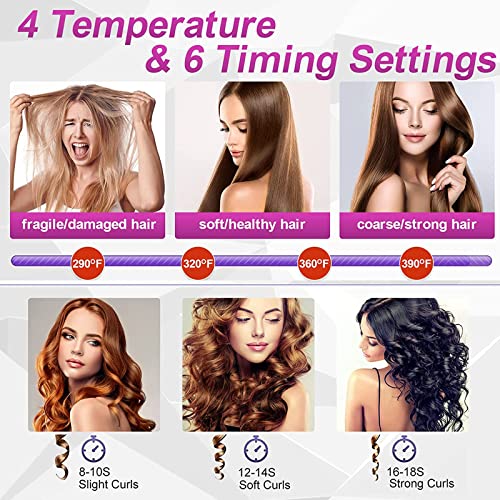 Automatic Hair Curler, Wireless Hair Curling Wand USB Rechargeable, LCD Display 6 Temperature Setting,Portable Cordless Hair Styler for Long & Short Hair, Travel & Home Use (Gray)