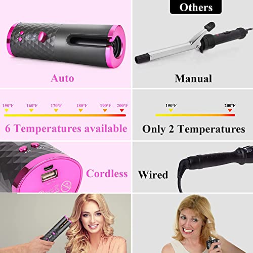 Automatic Hair Curler, Wireless Hair Curling Wand USB Rechargeable, LCD Display 6 Temperature Setting,Portable Cordless Hair Styler for Long & Short Hair, Travel & Home Use (Gray)