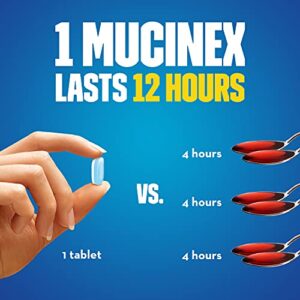 Mucinex Chest Congestion, 12 Hour Extended Release Tablets, 40ct, 600 mg Guaifenesin Relieves Chest Congestion Caused by Excess Mucus, 1 Doctor Recommended OTC Expectorant (Pack of 2)