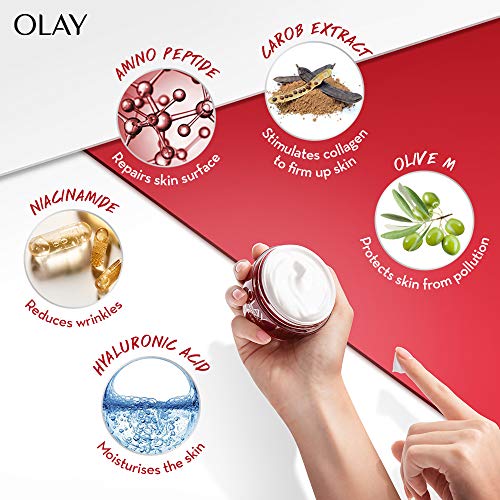 Olay Regenerist Micro-Sculpting Cream, Anti Aging Moisturizer,1.7 oz