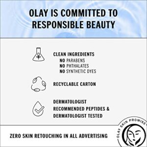 Olay Regenerist Hyaluronic + Peptide 24 Hydrating Gel, Fragrance Free, Face Moisturizer, 1.7 Oz.