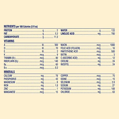 Enfamil NeuroPro Ready-to-Use Baby Formula, Ready to Feed, Brain and Immune Support with DHA, Iron and Prebiotics, Non-GMO, 32 Fl Oz Bottle, Pack of 6