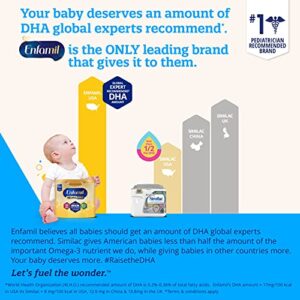 Enfamil NeuroPro Ready-to-Use Baby Formula, Ready to Feed, Brain and Immune Support with DHA, Iron and Prebiotics, Non-GMO, 32 Fl Oz Bottle, Pack of 6