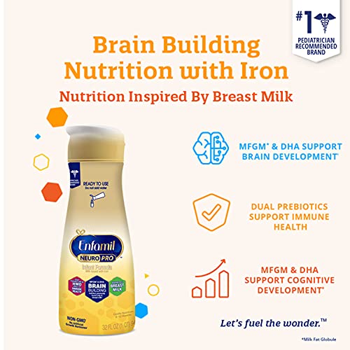 Enfamil NeuroPro Ready-to-Use Baby Formula, Ready to Feed, Brain and Immune Support with DHA, Iron and Prebiotics, Non-GMO, 32 Fl Oz Bottle, Pack of 6