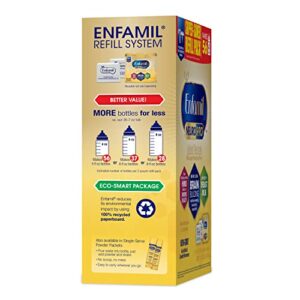 Enfamil NeuroPro Baby Formula, Triple Prebiotic Immune Blend with 2'FL HMO & Expert Recommended Omega-3 DHA, Inspired by Breast Milk, Non-GMO, Refill Box, 31.4 Oz (Packaging May Vary)