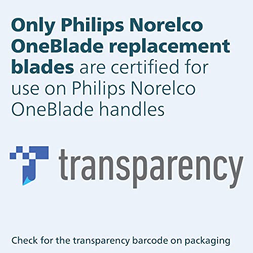 Philips Norelco Genuine OneBlade Replacement Blade Body Kit, QP610/80