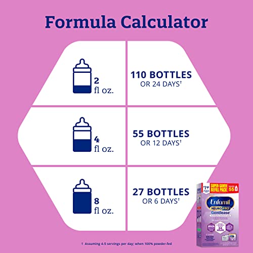 Enfamil NeuroPro Gentlease Baby Formula, Brain and Immune Support with DHA, Clinically Proven to Reduce Fussiness, Crying, Gas & Spit-up in 24 Hours, Non-GMO, Powder Refill Box, 30.4 Oz