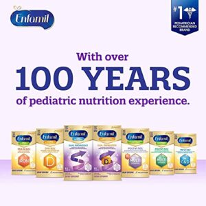 Enfamil Prenatals & Baby Vitamin Poly-Vi-Sol with Iron Multivitamin Supplement Drops for Infants and Toddlers, 50 mL dropper bottle, (Pack of 2)