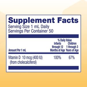 Enfamil D-Vi-Sol Vitamin D Supplement Drops 50 mL (Packs of 2)