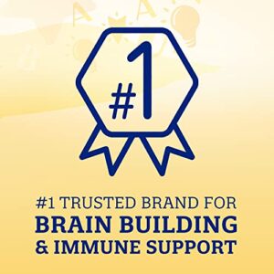 Enfamil NeuroPro Infant Formula - Brain Building Nutrition Inspired by Breast Milk - Powder Refill Box, 31.4 oz (Pack of 2)