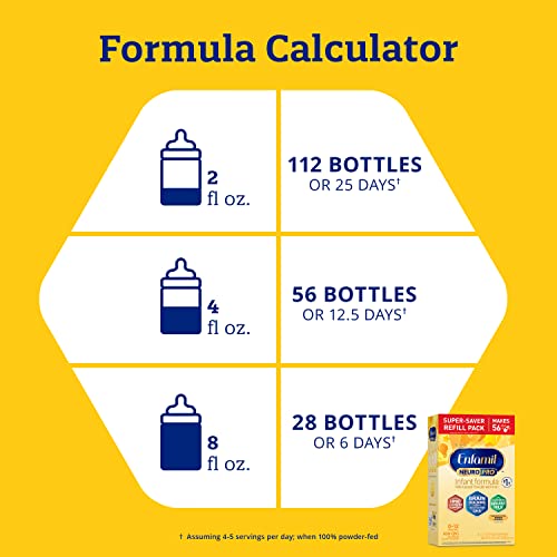 Enfamil NeuroPro Infant Formula - Brain Building Nutrition Inspired by Breast Milk - Powder Refill Box, 31.4 oz (Pack of 2)