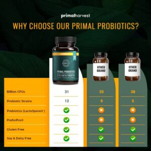 Primal Harvest PREbiotics and PRObiotics for Women & Men, Primal Probiotics 30 Oral Probiotics Capsules for Gut Health, 12 Dynamic Strains Probiotics for Women