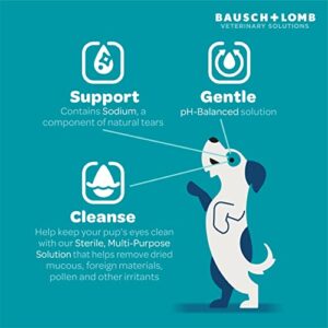 Project Watson Eye Wash for Dogs, Gentle pH Balanced Formula to Help Reduce Risk of Infection, Help Remove Tear Stains & Support Eye Health, Fragrance Free, 4 Fl Oz