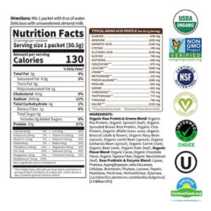 Garden of Life Raw Organic Protein & Greens Chocolate - Vegan Protein Powder for Women and Men, Plant and Pea Proteins, Greens & Probiotics - Gluten Free Low Carb Shake Made Without Dairy, 10ct Tray