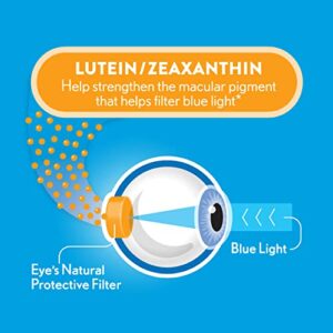 Bausch + Lomb Ocuvite Lutein 25mg Lutein & Zeaxanthin Supplement, 30 Softgels