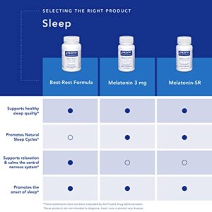 Pure Encapsulations Best-Rest Formula | Supplement to Support The Onset of Sleep and Sleep Quality* | 120 Capsules