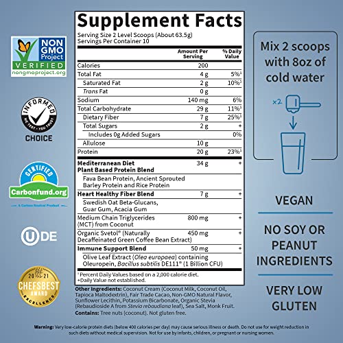 Garden of Life Chocolate Plant Based Fit Protein with Fava Bean, Sprouted Grains Plus Immune Support, Probiotics & Svetol to Help Burn Fat – Dr Formulated MD – Non GMO, Carbon Neutral, 10 Servings