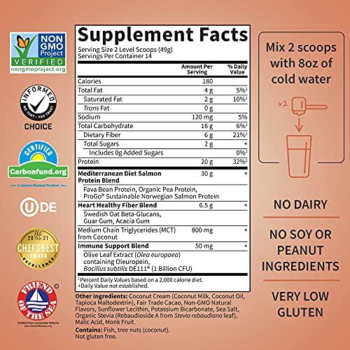 Garden of Life Norwegian Salmon & Chocolate Plant Based Protein with Pea & Fava Plus Immune Support with Probiotics for Digestion & Immunity – Dr Formulated MD – Non GMO, Carbon Neutral, 14 Servings