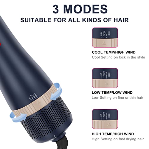 Hair Dryer Brush Set, IG INGLAM 4 in 1 Blowout Brush, Negative Ion Detachable Hair Dryer & Styler Volumizer Hot Air Hair Dryer Brush with 2 Styling Brush Heads, Prussian Blue