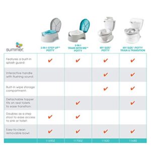 Summer Infant My Size Potty, White - Realistic Potty Training Toilet Looks and Feels Like an Adult Toilet - Easy to Empty and Clean