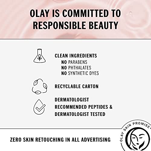 Olay Regenerist Advanced Anti Aging Micro Sculpting Cream 1.70 Ounce