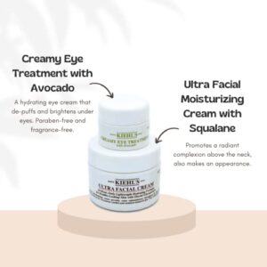 Kiehl's Ultra Hydrators 4 Piece Set - Creme De Corps 2.5 oz, Creamy Eye Treatment 0.25 oz, Ultra Facial Cream 0.95 oz, Ultimate Strength hand Salve 1 oz