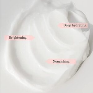 [Beauty of Joseon] Dynasty Cream [renewed] version, 1.69 Fl Oz