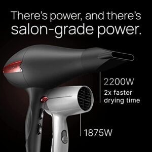 Diffuser Hair Dryer, 2200 Watt Professional Ionic Salon Blow Dryer, Ceramic Tourmaline Hairdryer with 2 Concentrator Nozzle Attachments, Pro Ion Quiet Dryers - Best Soft Touch Body/Black& Rose Gold