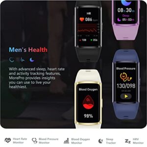 𝐌𝐨𝐫𝐞𝐏𝐫𝐨 𝐅𝐢𝐭𝐧𝐞𝐬𝐬 𝐓𝐫𝐚𝐜𝐤𝐞𝐫, 2023 Fitness Trackers with Blood Pressure and Heart Rate Monitor, Sleep Tracker with HRV and Blood Oxygen, Step Calorie Activity Smart Watch for Women Men