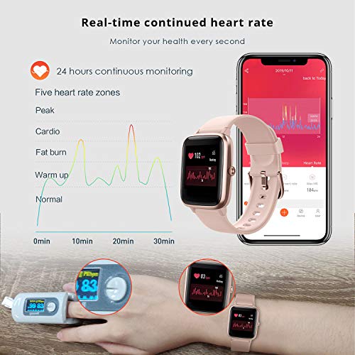 Fitpolo Smart Watch for Android Phones Compatible with iPhone IP68 Swimming Waterproof Smartwatch Fitness Tracker Fitness Watch Heart Rate Monitor Smart Watches for Women (Pink)